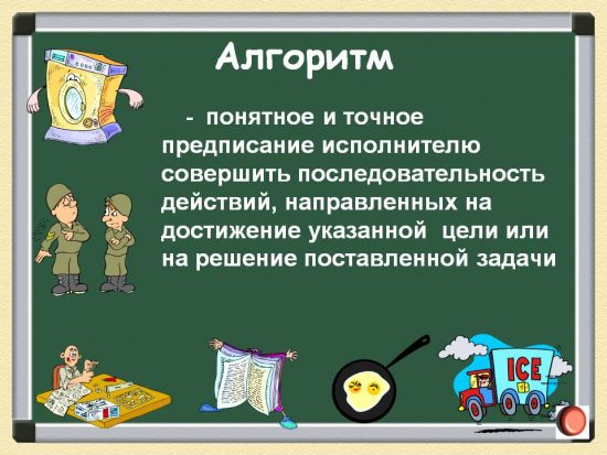 Алгоритм. Виды алгоритмов.