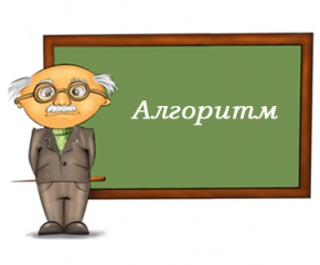 Урок №1. Типы алгоритмов