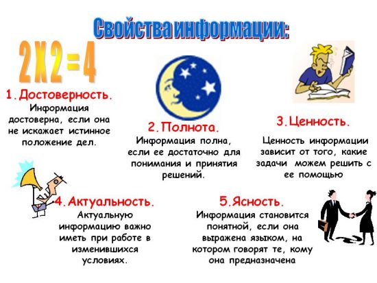 Информация и её свойства.