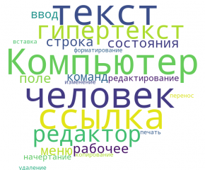 Текстовая информация и компьютер