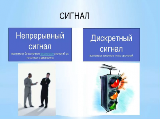 Информация и её свойства.