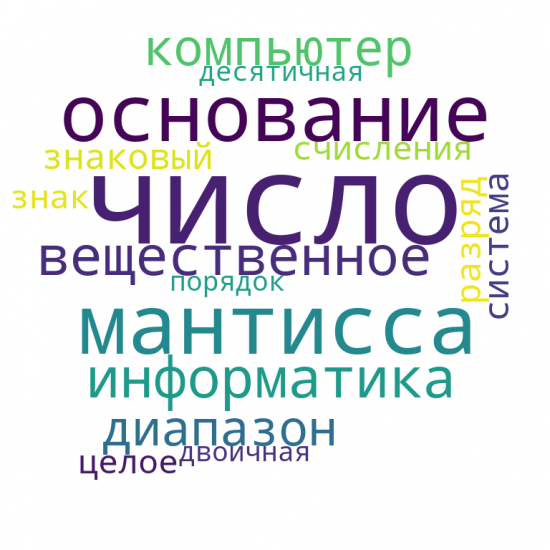 Представление чисел в компьютере