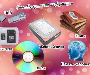 Урок 1