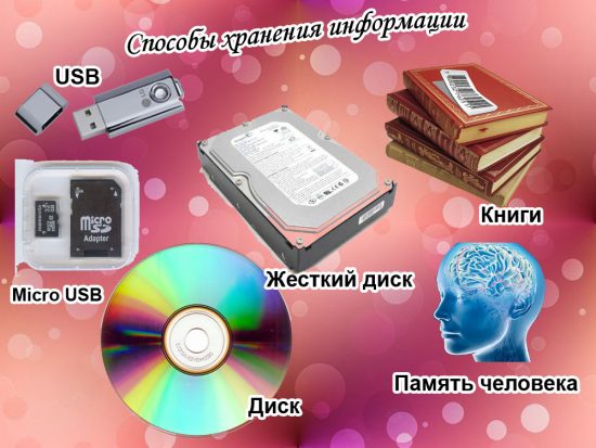 Урок 1