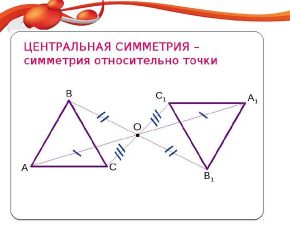 Центральная симметрия урок 2