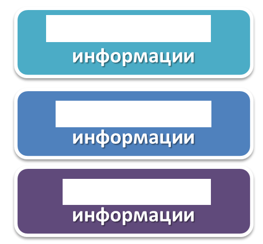 Устройство компьютера.